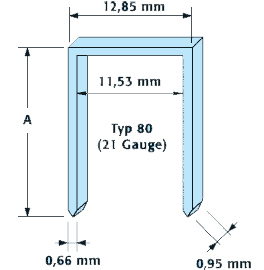 Ersatzklammern für Rodcraft 5900 5905